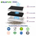 Alapure Koolstoffilter geschikt voor Balay 00465577 / 465577
