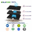 Alapure Koolstoffilter geschikt voor Balay 00361047 / 361047