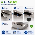 Alapure koolstoffilter geschikt voor Gorenje FWK-130 / 408994 / AH122 (2st.)