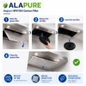 Alapure Koolstoffilter geschikt voor Silverline AF 110 / AF110 (2St.)