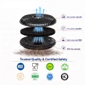 Beko Koolstoffilter 9197068268