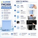 Alapure Waterfilter Geschikt voor Philips / Saeco FMC009