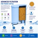 Alapure Waterfilter Geschikt voor Philips / Saeco FMC009