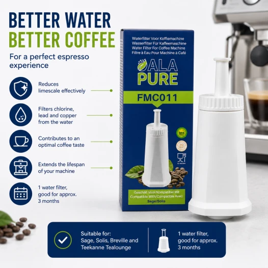 Alapure Waterfilter geschikt voor Solis 700.81 Waterfilter