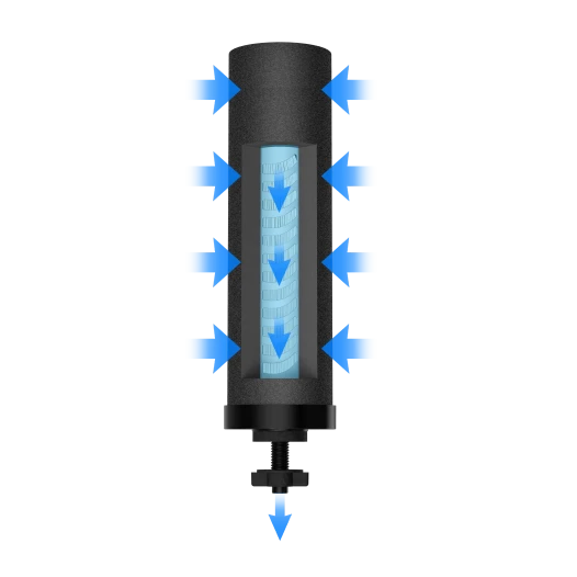 ATC Ultra Sterasyl Waterfilter van Alapure OWF004