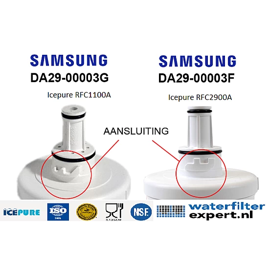 Alapure Waterfilter RFC1100A Alapure Waterfilter RFC1100A