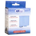 Euro Filter Waterfilter WF046 Voor Philips Saeco Waterfilter CA6903
