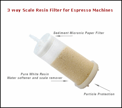 Alapure Waterfilter geschikt voor Aircraft espressomachines