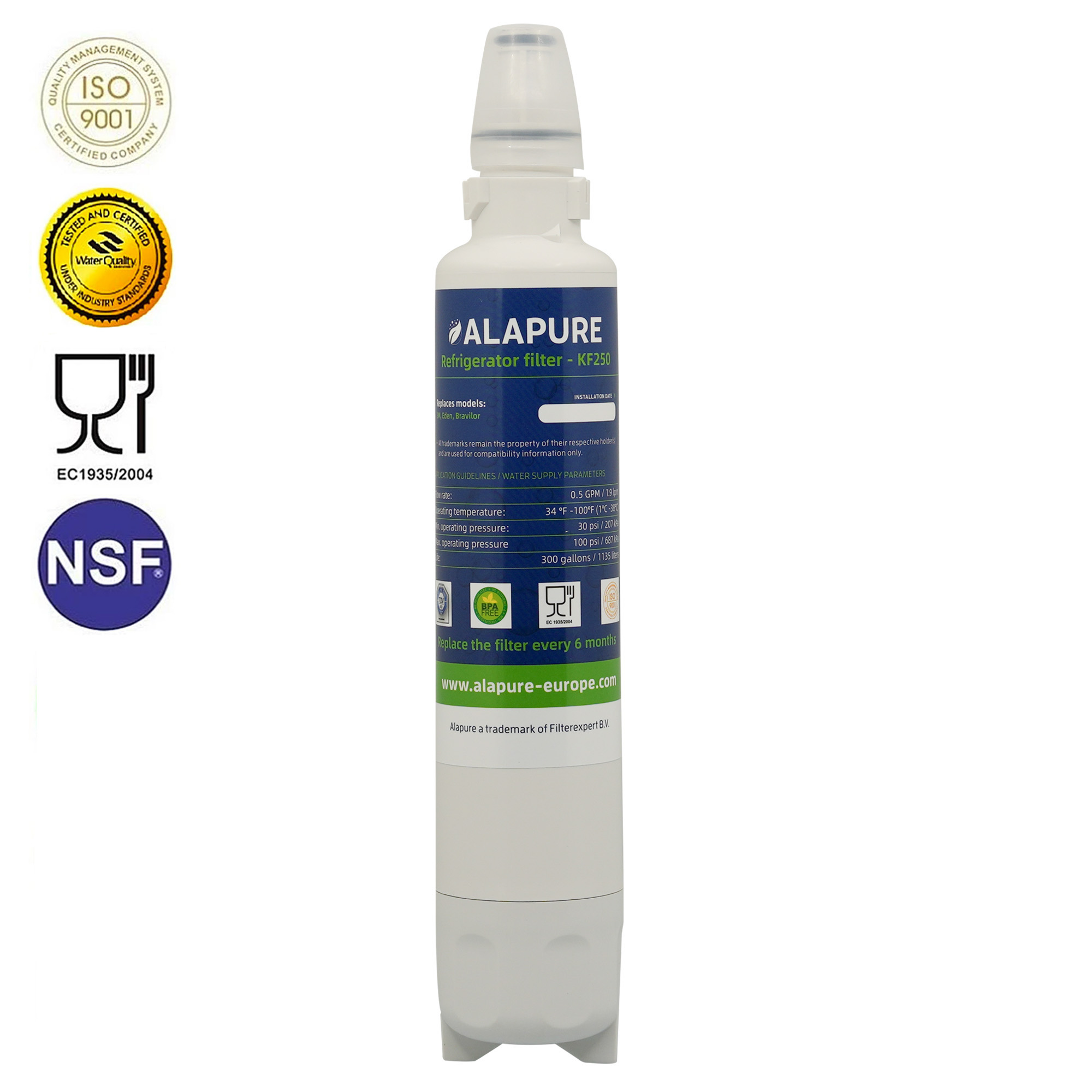 Waterfilter voor Eden SBR 20C Filter Systems EFS 20HC